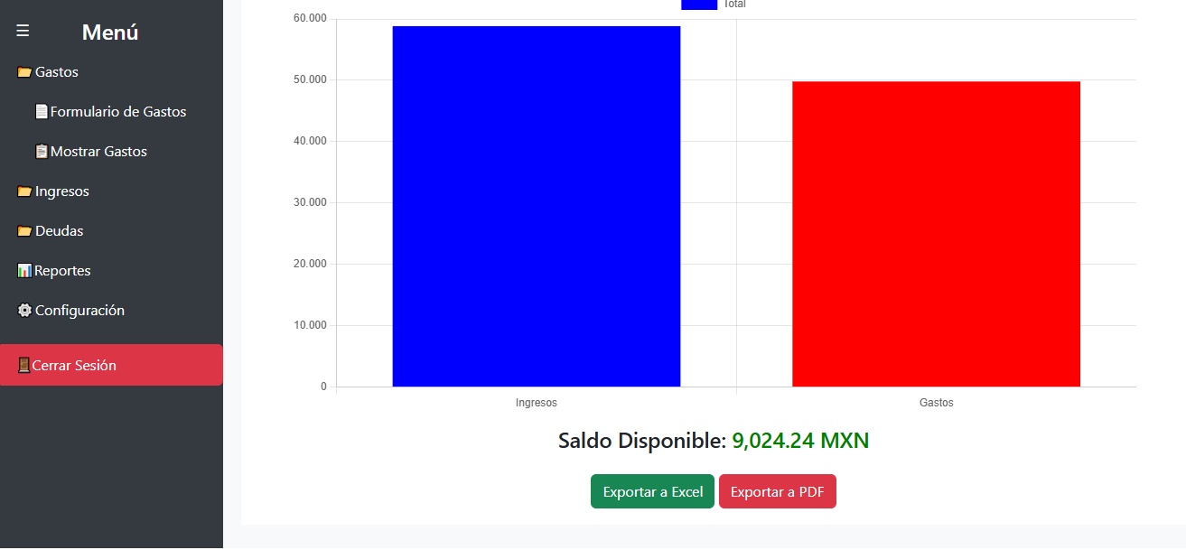 Control de Gastos Personales